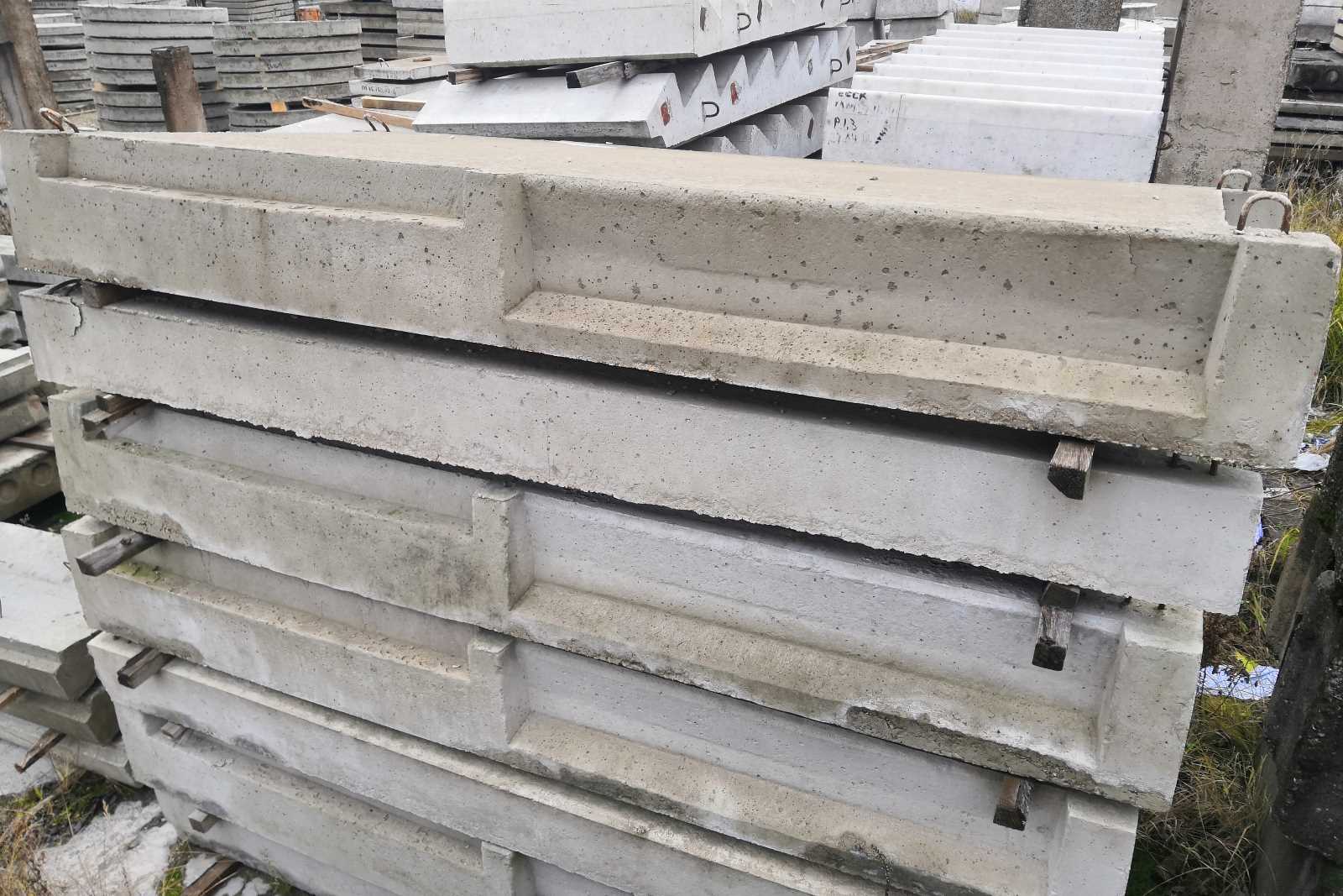 площадки из бетона
